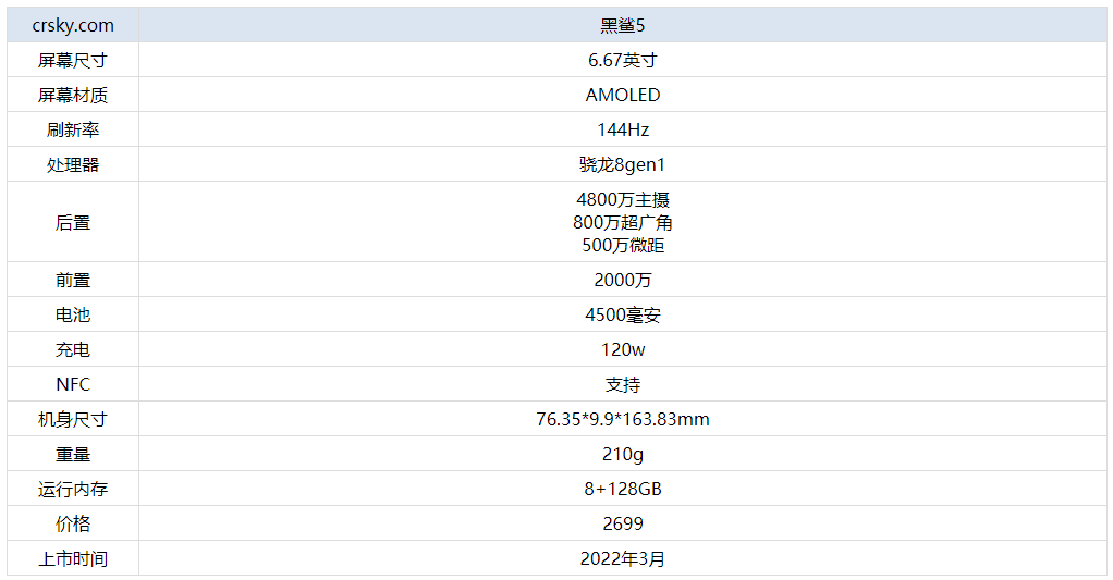 新澳门历史开奖记录查询今天,实时更新解析说明_R版65.925