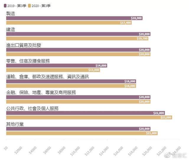 香港特彩波色走势-标题建议：