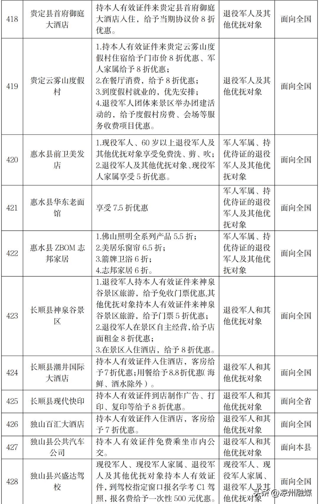 最新战友，重逢与共同成长的起点，战友重逢，共同成长的起点新篇章