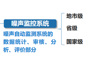 最新噪音现象，深入了解与应对之道，最新噪音现象深度解析及应对之策