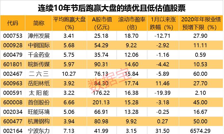 最新二六三，引领科技潮流的前沿技术与发展趋势，最新二六三技术引领科技潮流发展趋势前沿报告