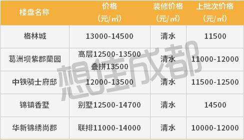 最新限价，全面解读与应对策略，最新限价政策解读及应对策略