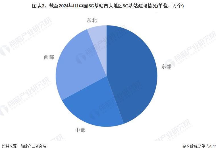 最新辐射研究与技术进展的SEO文章，辐射研究与技术最新进展，前沿动态与深度解析