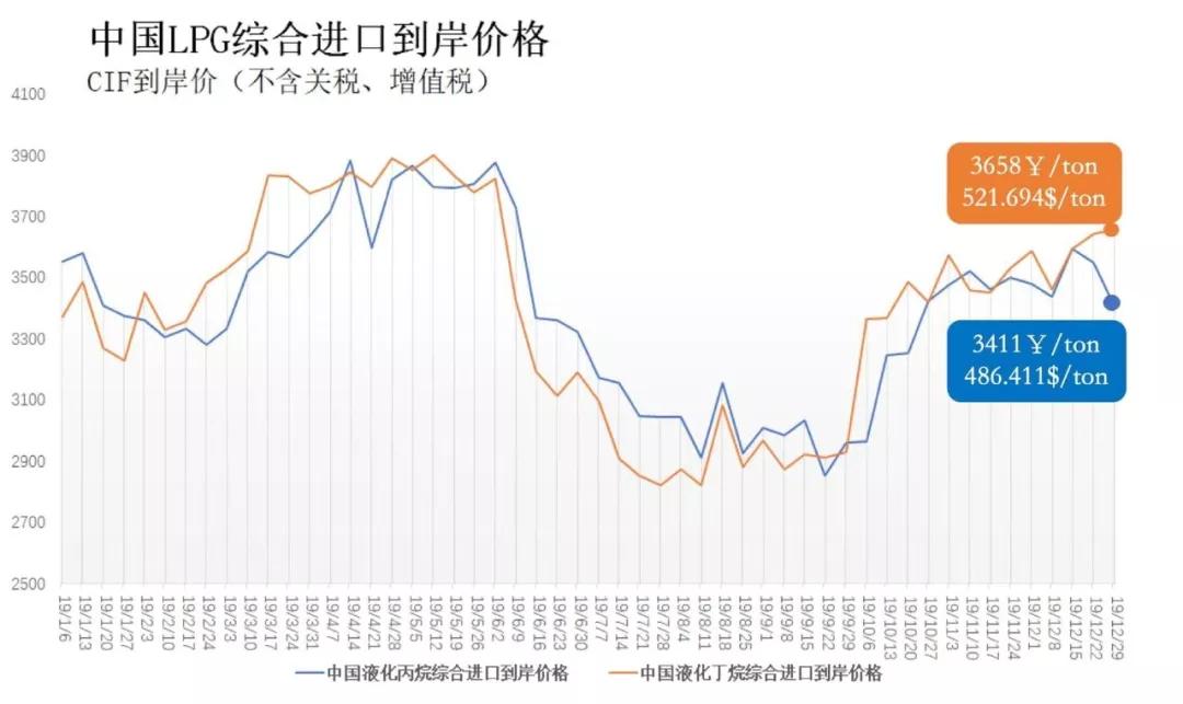 最新PDH技术，引领行业变革的关键驱动力，最新PDH技术，引领行业变革的核心驱动力