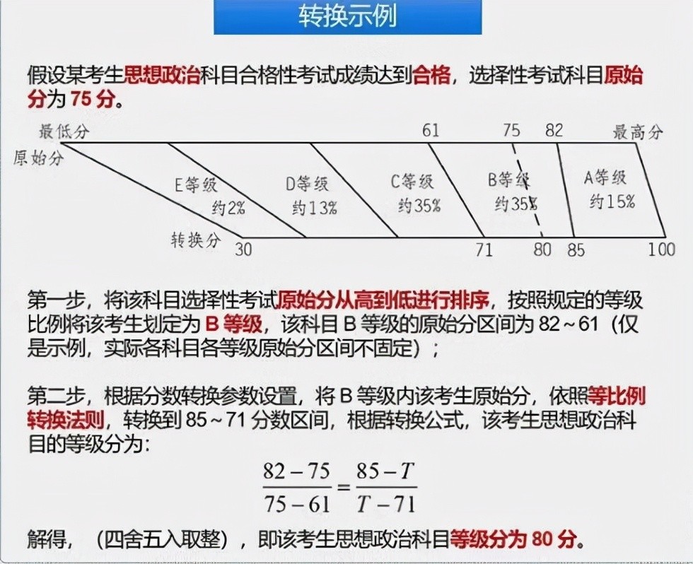 最新赋分SEO策略，引领搜索引擎优化的新潮流，最新赋分SEO策略引领搜索优化新风潮