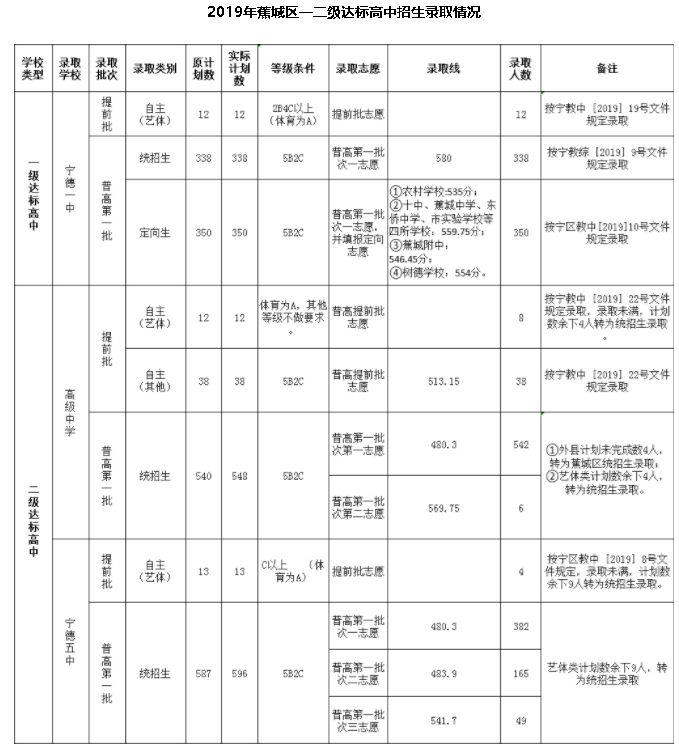 霞浦最新动态，探索前沿发展，领略独特魅力，霞浦最新动态，探索前沿发展，领略独特魅力