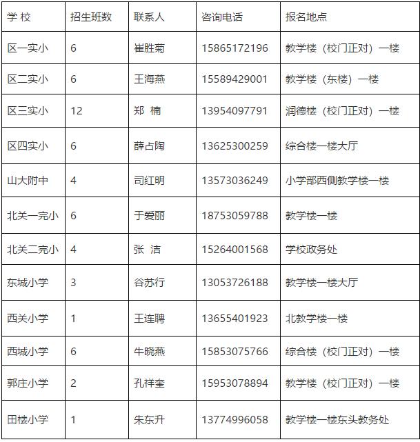 定陶最新动态，探索前沿发展，领略时代风采，定陶最新动态，探索前沿发展，展现时代风采